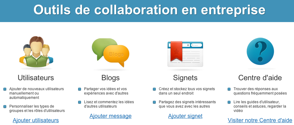 eewee-teamlab-outils-collaboration-entreprise