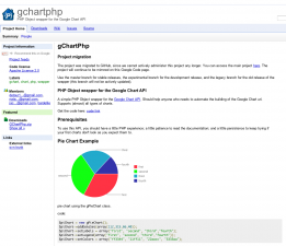 eewee-developpeur-web-statistique-chart-gchartphp