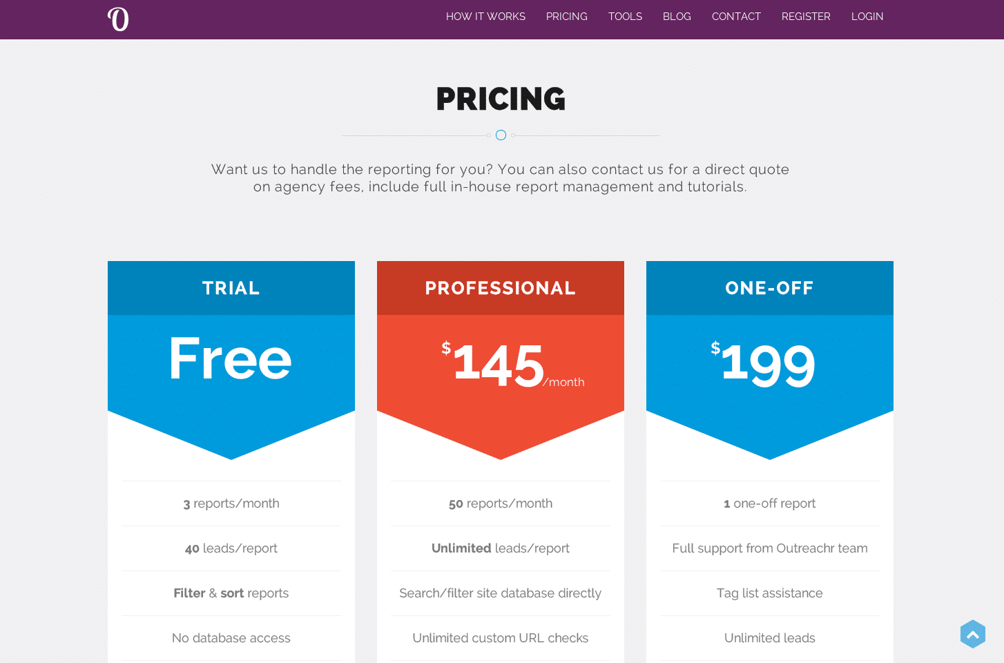 outreachr-saas-seo-eewee